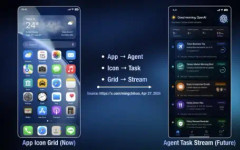 Създателите на ChatGPT ще правят смартфони, които постоянно ви следят