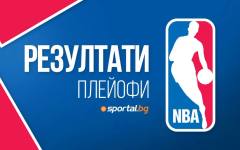 Следете плейофите на НБА със Sportal.bg: Мач номер три в по една серия на Изток и Запад