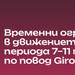 Giro d'Italia ще промени движението в София. Google Maps и Waze идват на помощ