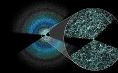 Създадена е най-подробната 3D карта на Вселената: 47 млн. галактики ще помогнат да се разкрие тайната на тъмната енергия