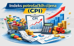 МИНА: Черна гора отчита 3,1% инфлация през март
