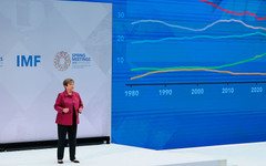 МВФ е разтревожен от риска за физическо прекъсване на веригите за доставки