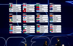 Неочакван удар по джоба на феновете за Мондиал 2026