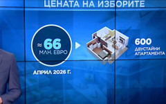 Цената на вота: Колко платихме за 7 избора в последните 5 години?