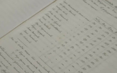 Избори от миналото: Как са гласували българите преди 150 години