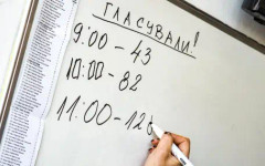 ЕФЕ: Българите се мобилизираха за изборите, очаква се над 60% да отидат до урните