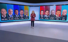 Първи резултати от "Маркет ЛИНКС" и "Алфа Рисърч": Вижте кои партии влизат в 52-ото Народно събрание