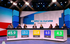 Експерти: Категоричният резултат очертава нов етап в политиката и ясна отговорност за управлението