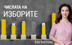 Числата на изборите: Кой спечели нови избиратели и кой изгуби от своите