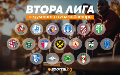 Четири мача във Втора лига днес