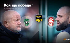 11-те на Лудогорец и ЦСКА 1948