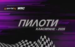 Класиране при пилотите в WRC след рали "Канарски острови"