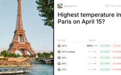 Франция разследва манипулиране на метеорологични данни заради Polymarket