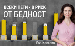 Колко хора не могат да си позволят почивка, нови дрехи или обувки?