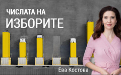 Числата на изборите: Кой спечели нови избиратлеи и кой изгуби от своите
