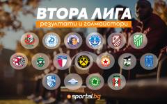 Нови седем вълнуващи битки във Втора лига