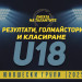 Резултати и голмайстори от 24-я кръг на Елитната група до 18 години