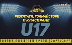 Резултати и голмайстори след 26-ия кръг на Елитната група до 17 години