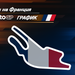 Програма на уикенда за Гран При на Франция в MotoGP