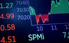 S&P 500 опровергава признаците за затруднения в отчетите