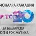 Amusing You на Innerglow отново е на първа позиция в "БНР топ 20" тази седмица